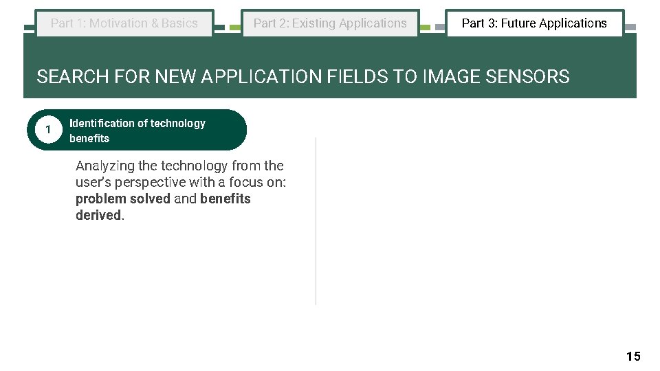 Part 1: Motivation & Basics Part 2: Existing Applications Part 3: Future Applications SEARCH