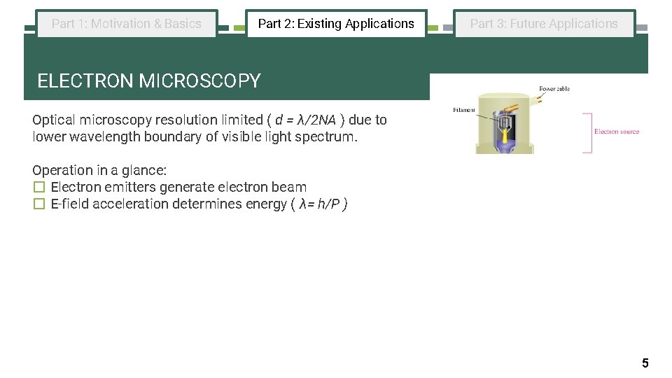 Part 1: Motivation & Basics Part 2: Existing Applications Part 3: Future Applications ELECTRON