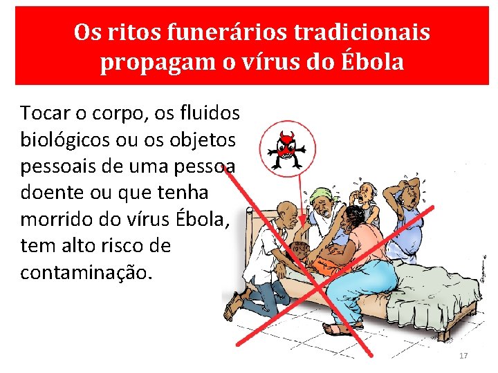 Os ritos funerários tradicionais propagam o vírus do Ébola Tocar o corpo, os fluidos