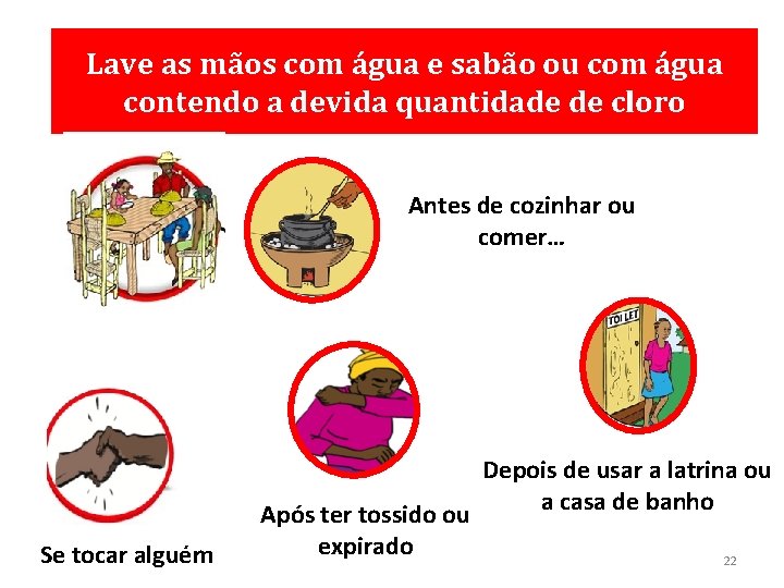 Lave as mãos com água e sabão ou com água contendo a devida quantidade