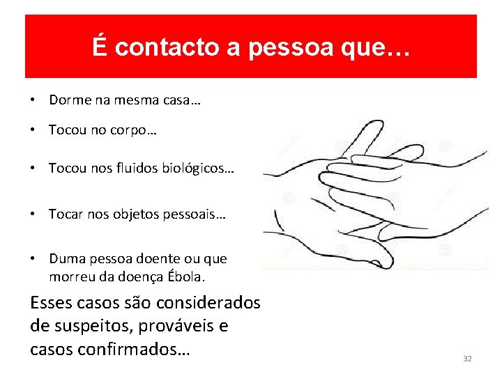 É contacto a pessoa que… • Dorme na mesma casa… • Tocou no corpo…