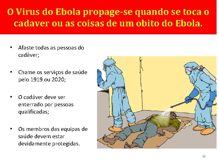 O Virus do Ebola propage-se quando se toca o cadaver ou as coisas de