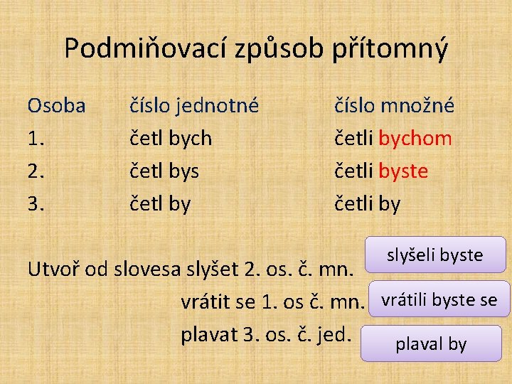 Podmiňovací způsob přítomný Osoba 1. 2. 3. číslo jednotné četl bych četl bys četl