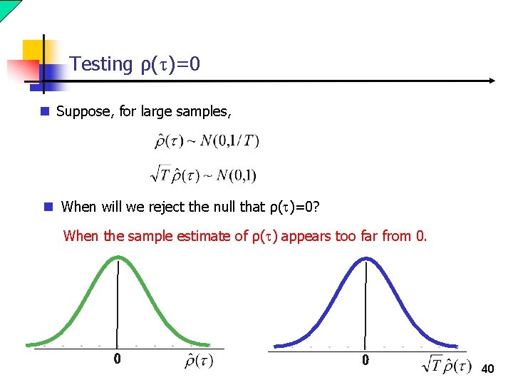 Testing ρ(t)=0 n Suppose, for large samples, n When will we reject the null