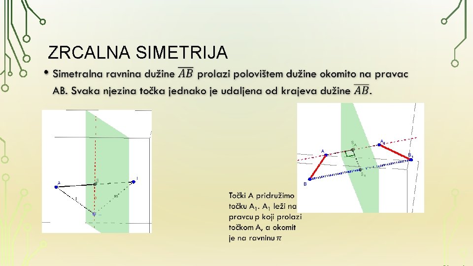 ZRCALNA SIMETRIJA • 