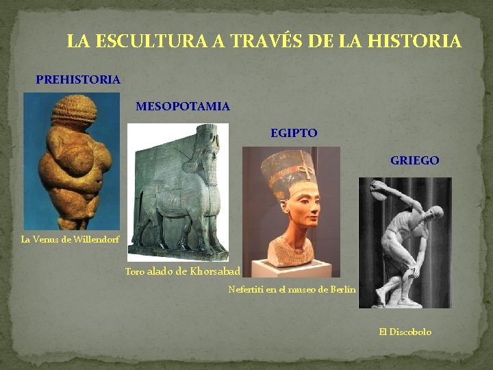 LA ESCULTURA A TRAVÉS DE LA HISTORIA PREHISTORIA MESOPOTAMIA EGIPTO GRIEGO La Venus de LA ESCULTURA A TRAVÉS DE LA HISTORIA PREHISTORIA MESOPOTAMIA EGIPTO GRIEGO La Venus de