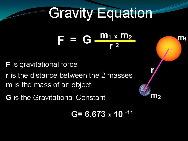 Gravity Equation F = G m 1 x m 2 r 2 F is