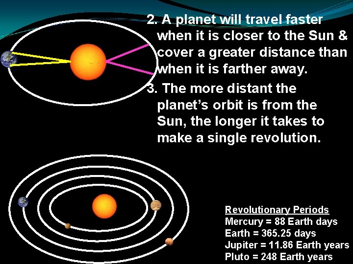 2. A planet will travel faster when it is closer to the Sun &