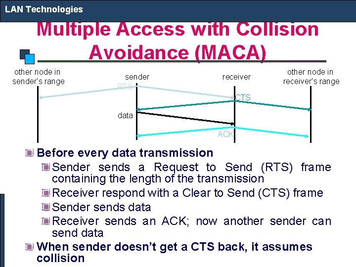 LAN Technologies Multiple Access with Collision Avoidance (MACA) other node in sender’s range sender