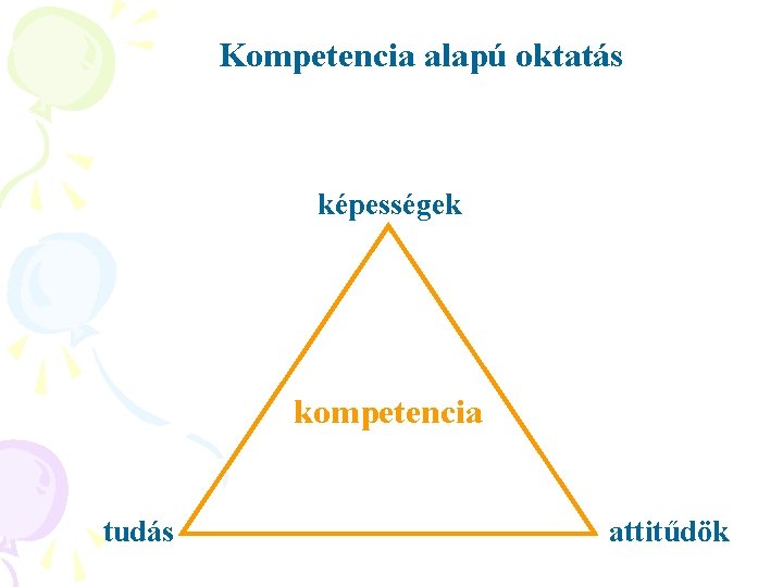 Kompetencia alapú oktatás képességek kompetencia tudás attitűdök 