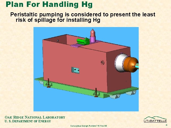 Plan For Handling Hg Peristaltic pumping is considered to present the least risk of