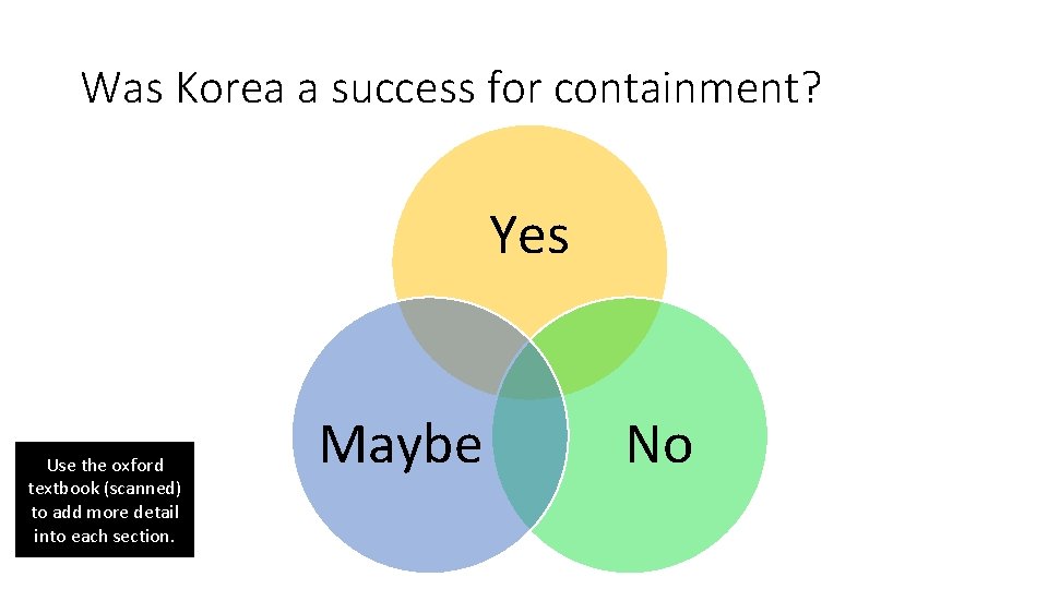 Was Korea a success for containment? Yes Use the oxford textbook (scanned) to add