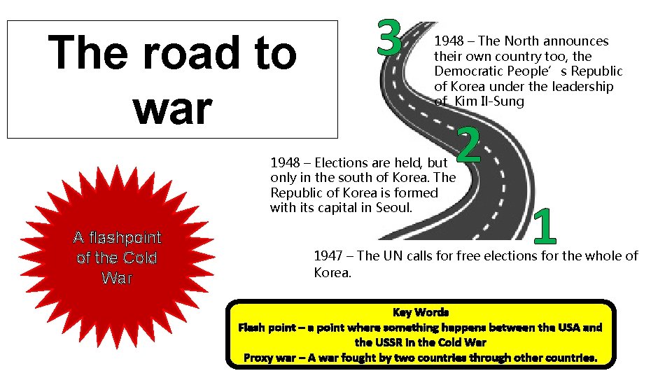 The road to war 3 1948 – The North announces their own country too,