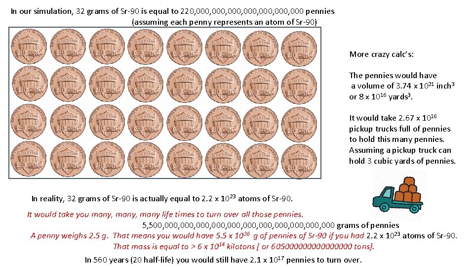 In our simulation, 32 grams of Sr-90 is equal to 220, 000, 000, 000