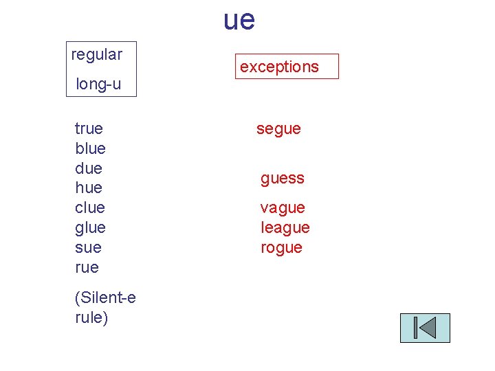 ue regular long-u true blue due hue clue glue sue rue (Silent-e rule) exceptions