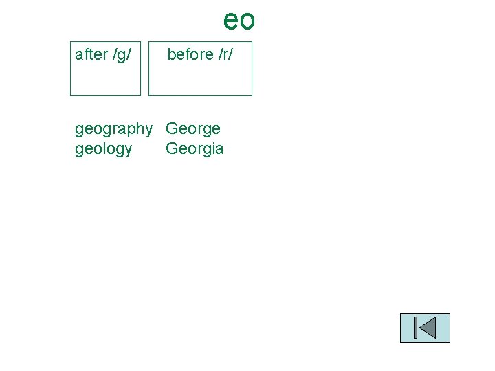 eo after /g/ before /r/ geography George geology Georgia 