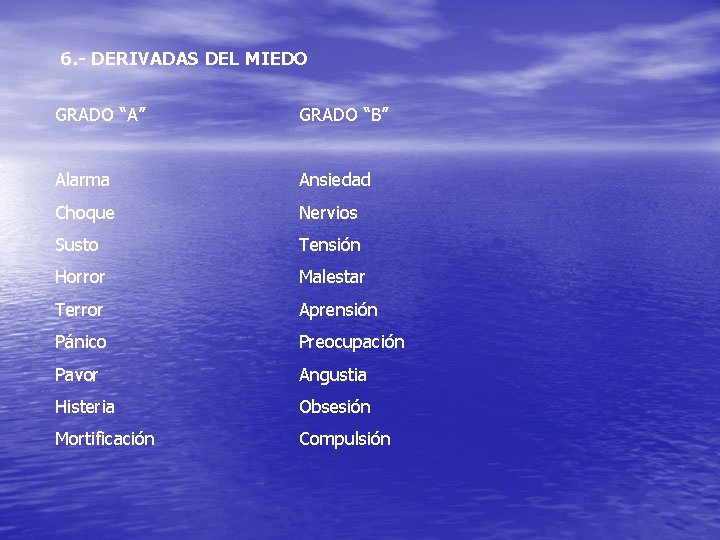 6. - DERIVADAS DEL MIEDO GRADO “A” GRADO “B” Alarma Ansiedad Choque Nervios Susto