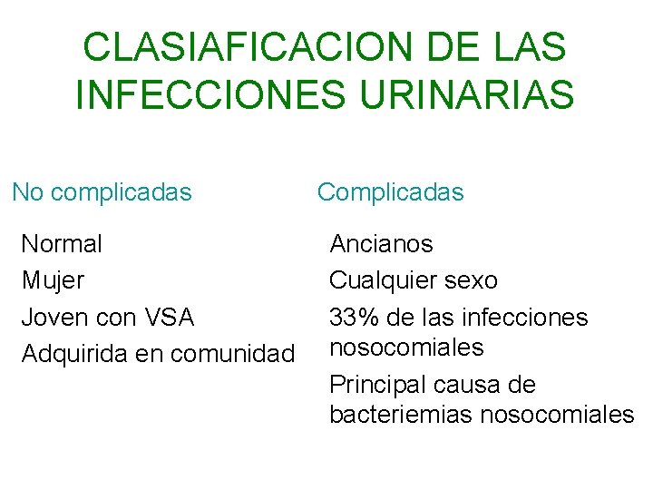 CLASIAFICACION DE LAS INFECCIONES URINARIAS No complicadas Normal Mujer Joven con VSA Adquirida en