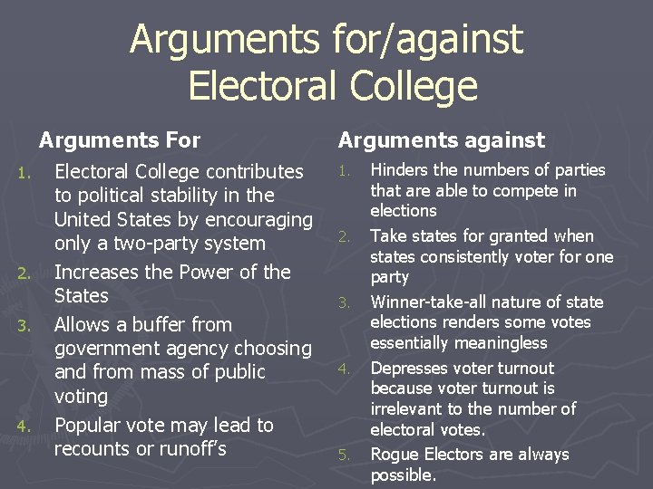 Arguments for/against Electoral College Arguments For 1. 2. 3. 4. Electoral College contributes to