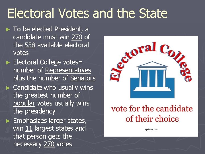 Electoral Votes and the State To be elected President, a candidate must win 270