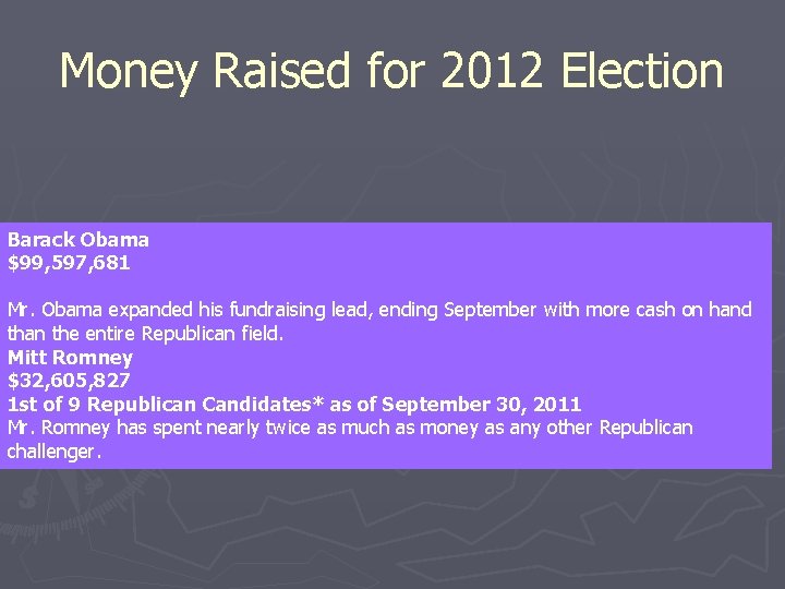 Money Raised for 2012 Election Barack Obama $99, 597, 681 Mr. Obama expanded his