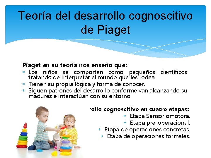 Teoría del desarrollo cognoscitivo de Piaget en su teoría nos enseño que: Los niños