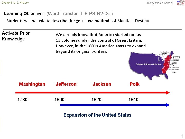 Grade 8: U. S. History Liberty Middle School Learning Objective: (Word Transfer T-S-PS-NV<3>) Students