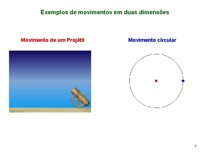 Exemplos de movimentos em duas dimensões Movimento de um Projétil Movimento circular 7 