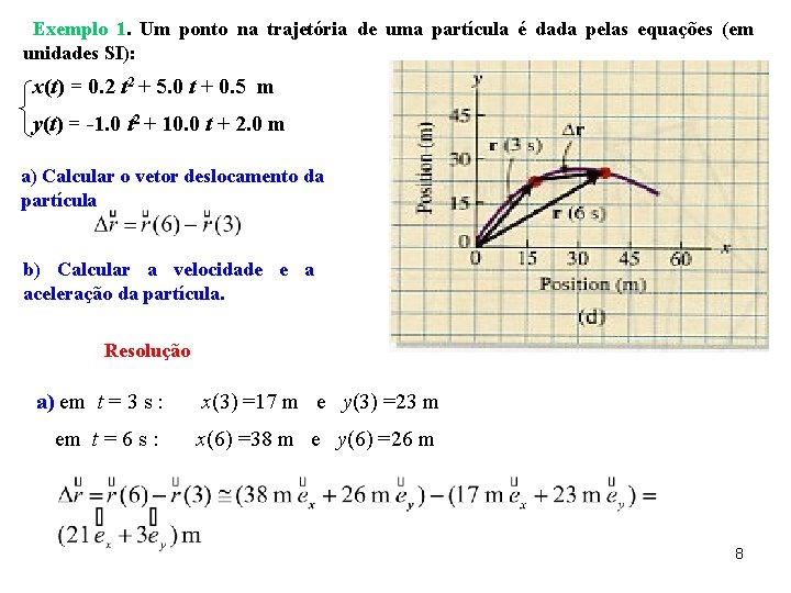 Exemplo 1. Um ponto na trajetória de uma partícula é dada pelas equações (em