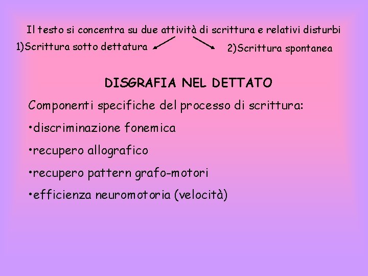 Il testo si concentra su due attività di scrittura e relativi disturbi 1)Scrittura sotto