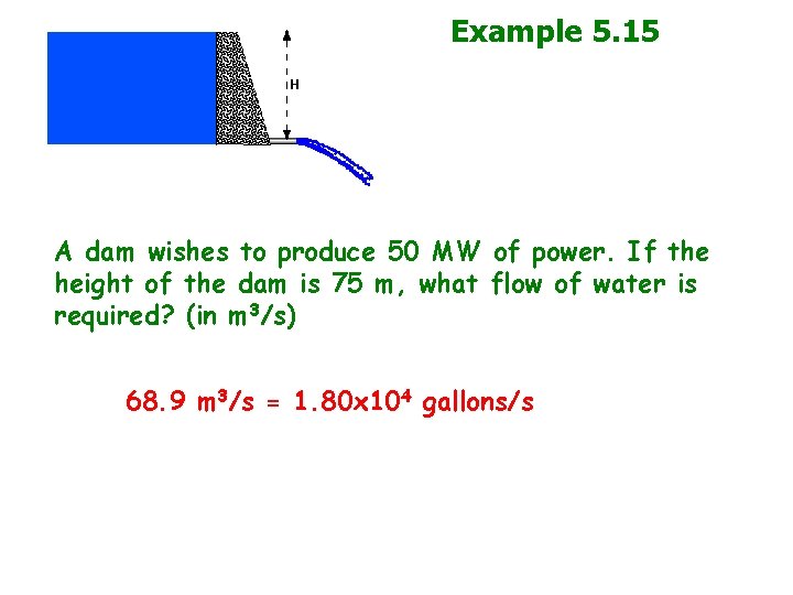 Example 5. 15 A dam wishes to produce 50 MW of power. If the