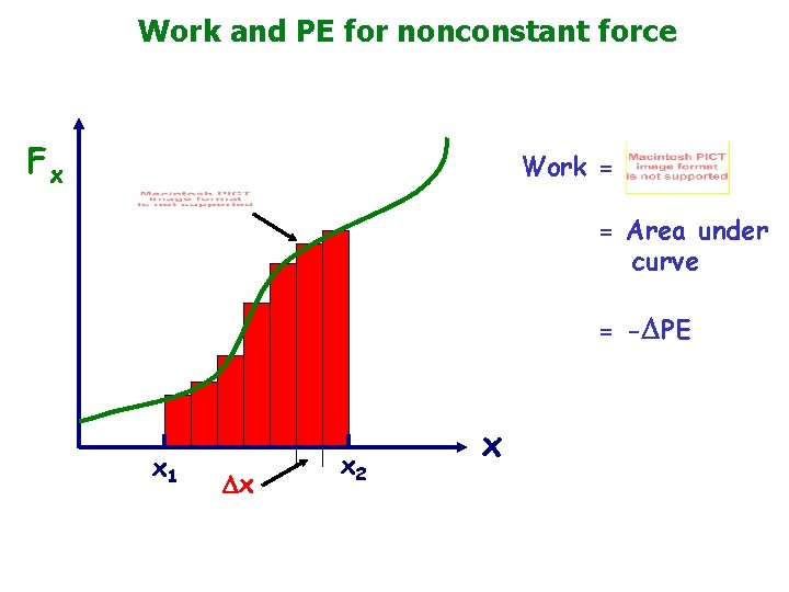 Work and PE for nonconstant force Fx Work = = Area under curve =