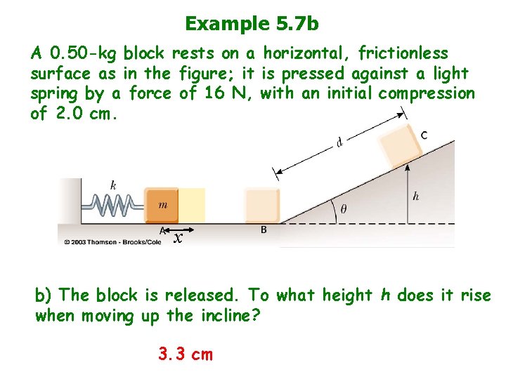 Example 5. 7 b A 0. 50 -kg block rests on a horizontal, frictionless