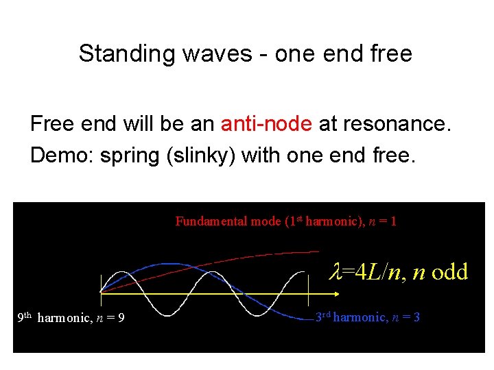 Standing waves - one end free Free end will be an anti-node at resonance.