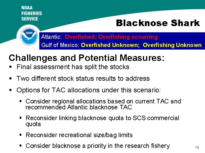 Blacknose Shark Atlantic: Overfished; Overfishing occurring Gulf of Mexico: Overfished Unknown; Overfishing Unknown Challenges