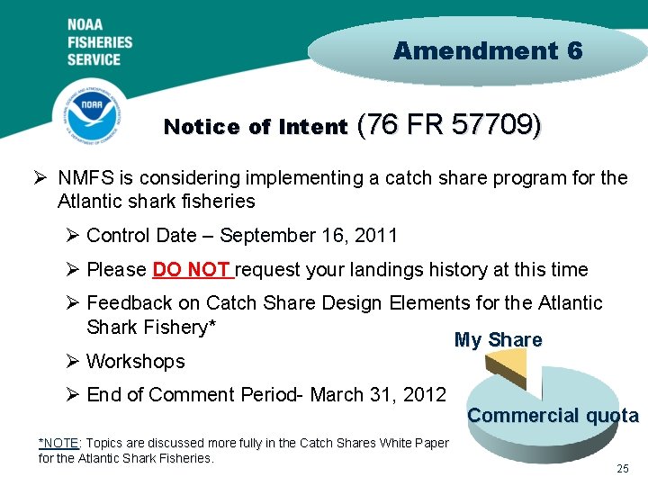 Amendment 6 Notice of Intent (76 FR 57709) Ø NMFS is considering implementing a