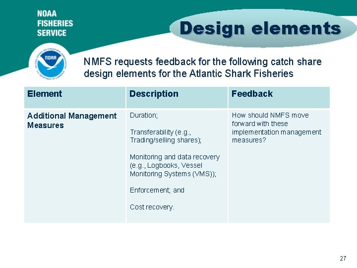 Design elements NMFS requests feedback for the following catch share design elements for the