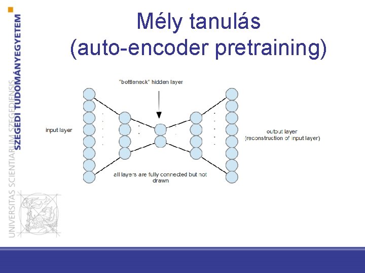 Mély tanulás (auto-encoder pretraining) 