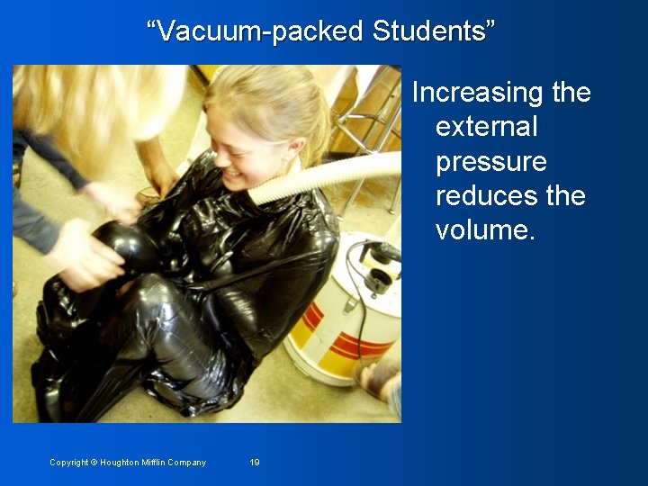 “Vacuum-packed Students” Increasing the external pressure reduces the volume. Copyright © Houghton Mifflin Company