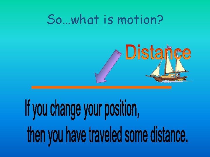 So…what is motion? 