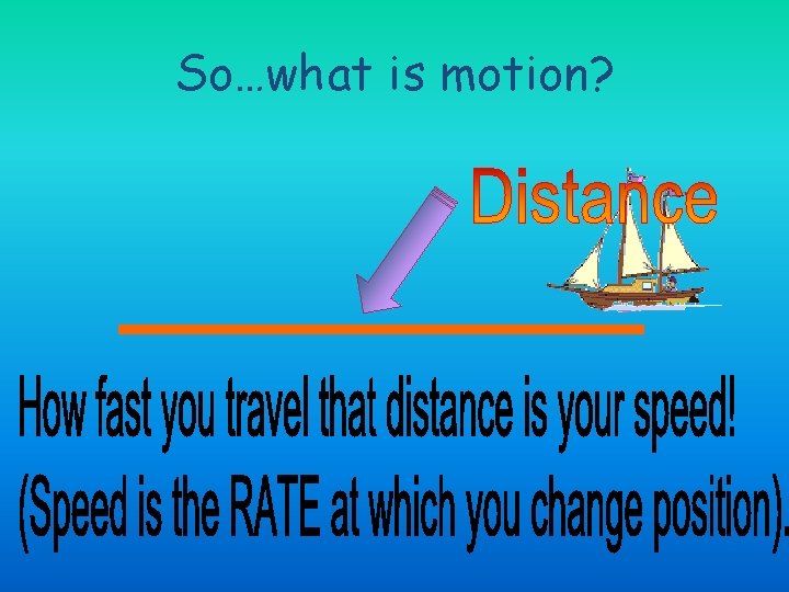 So…what is motion? 
