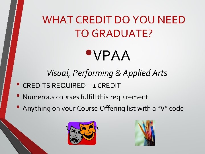 WHAT CREDIT DO YOU NEED TO GRADUATE? • VPAA Visual, Performing & Applied Arts WHAT CREDIT DO YOU NEED TO GRADUATE? • VPAA Visual, Performing & Applied Arts