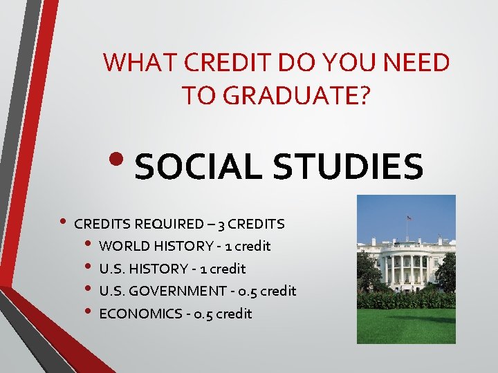 WHAT CREDIT DO YOU NEED TO GRADUATE? • SOCIAL STUDIES • CREDITS REQUIRED – WHAT CREDIT DO YOU NEED TO GRADUATE? • SOCIAL STUDIES • CREDITS REQUIRED –