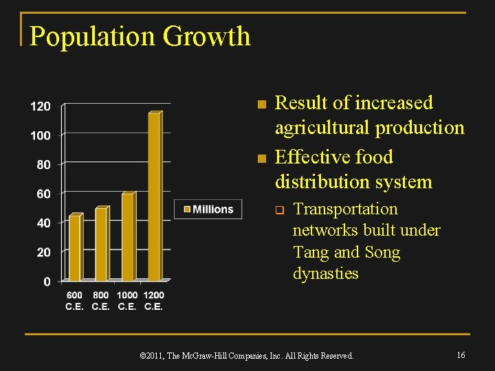 Population Growth n n Result of increased agricultural production Effective food distribution system q