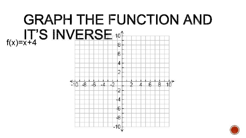 f(x)=x+4 