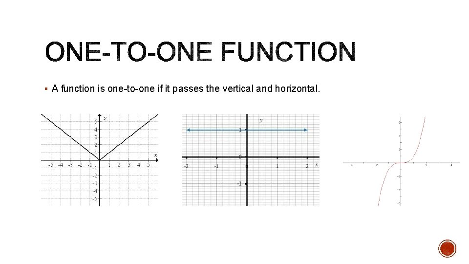 § A function is one-to-one if it passes the vertical and horizontal. 