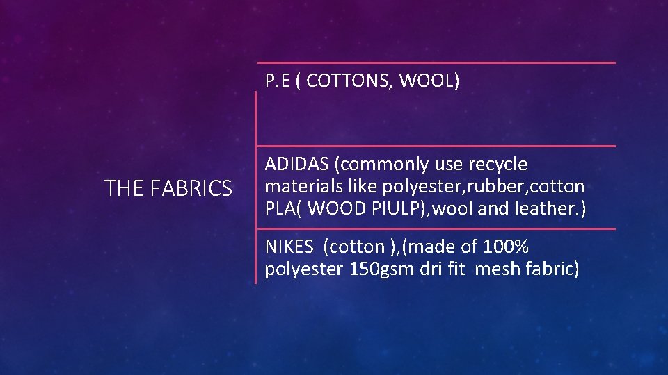 P. E ( COTTONS, WOOL) THE FABRICS ADIDAS (commonly use recycle materials like polyester,