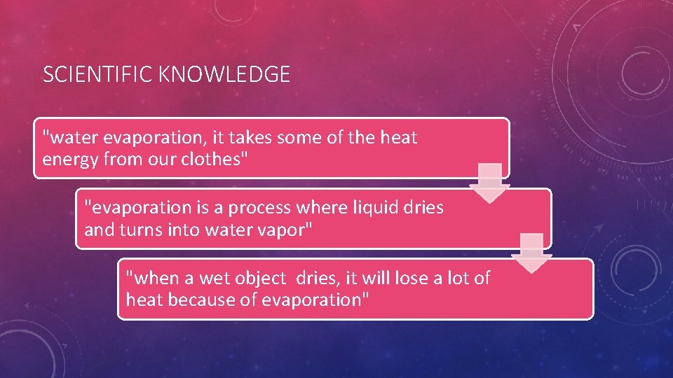SCIENTIFIC KNOWLEDGE "water evaporation, it takes some of the heat energy from our clothes"