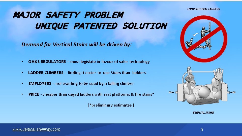 MAJOR SAFETY PROBLEM UNIQUE PATENTED SOLUTION CONVENTIONAL LADDERS Demand for Vertical Stairs will be