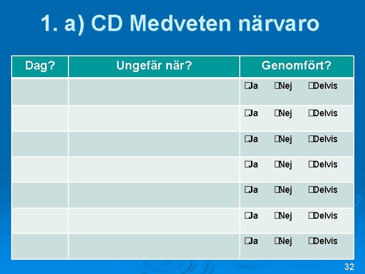 1. a) CD Medveten närvaro Dag? Ungefär när? Genomfört? �Ja �Nej �Delvis �Ja �Nej